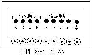 净化稳压器接线图 净化稳压器接线图