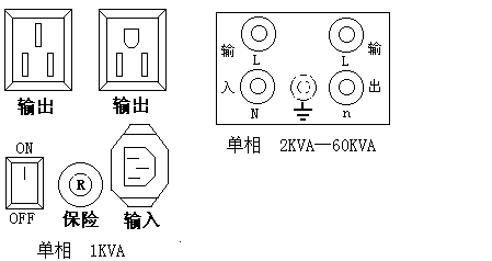 净化稳压器装机示意图 净化稳压器装机示意图