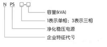 正泰净化稳压器型号及含义 正泰净化稳压器型号及含义