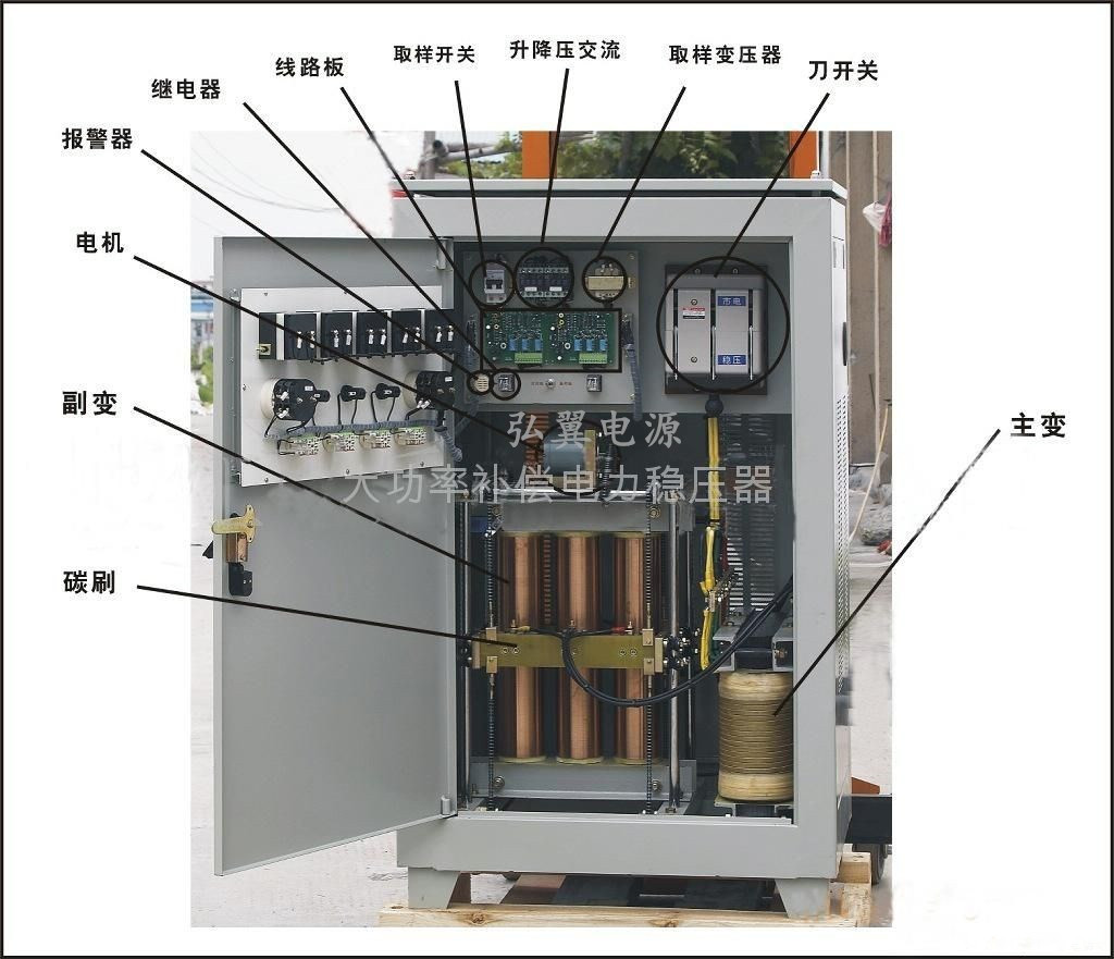 三相电力稳压器内部结构 三相电力稳压器内部结构