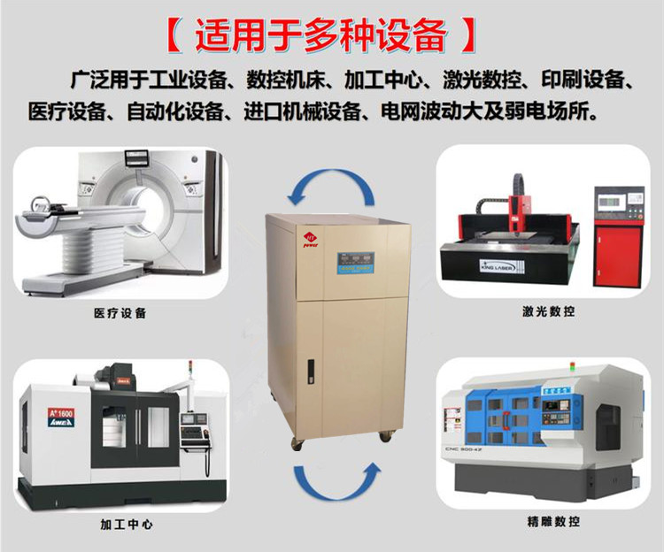 交流稳压器适用于多种设备 交流稳压器适用于多种设备