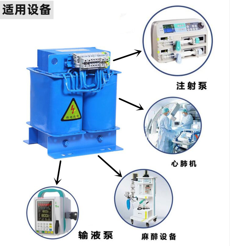 医用隔离变压器主要适用于注射泵,心脉机,麻醉设备、输液泵等医疗设备 医用隔离变压器主要适用于注射泵,心脉机,麻醉设备、输液泵等医疗设备
